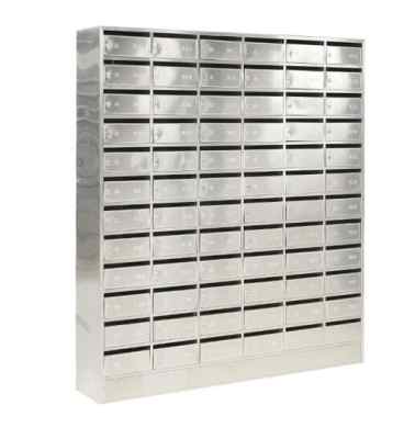 欢迎访问 武汉不锈钢信报箱 规格定制